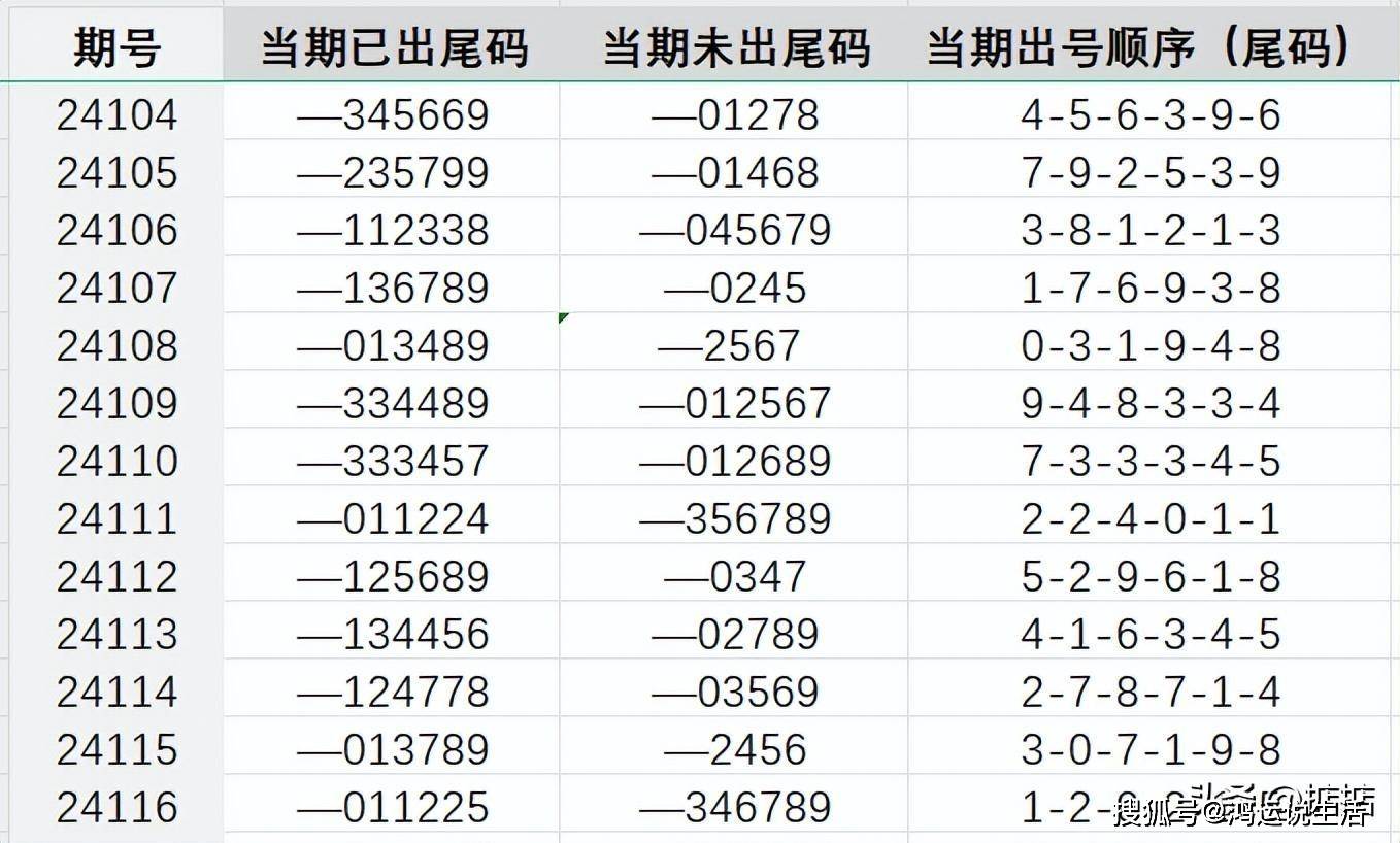 7777788888王中王传真,效率资料解释落实_精英版68.23.48