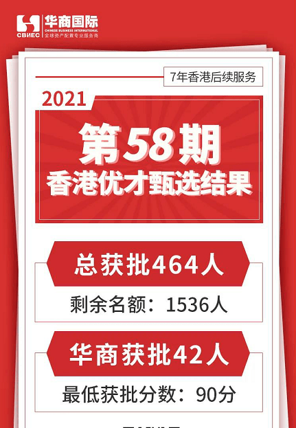 香港期期准资料大全,最新核心解答落实_社交版9.982