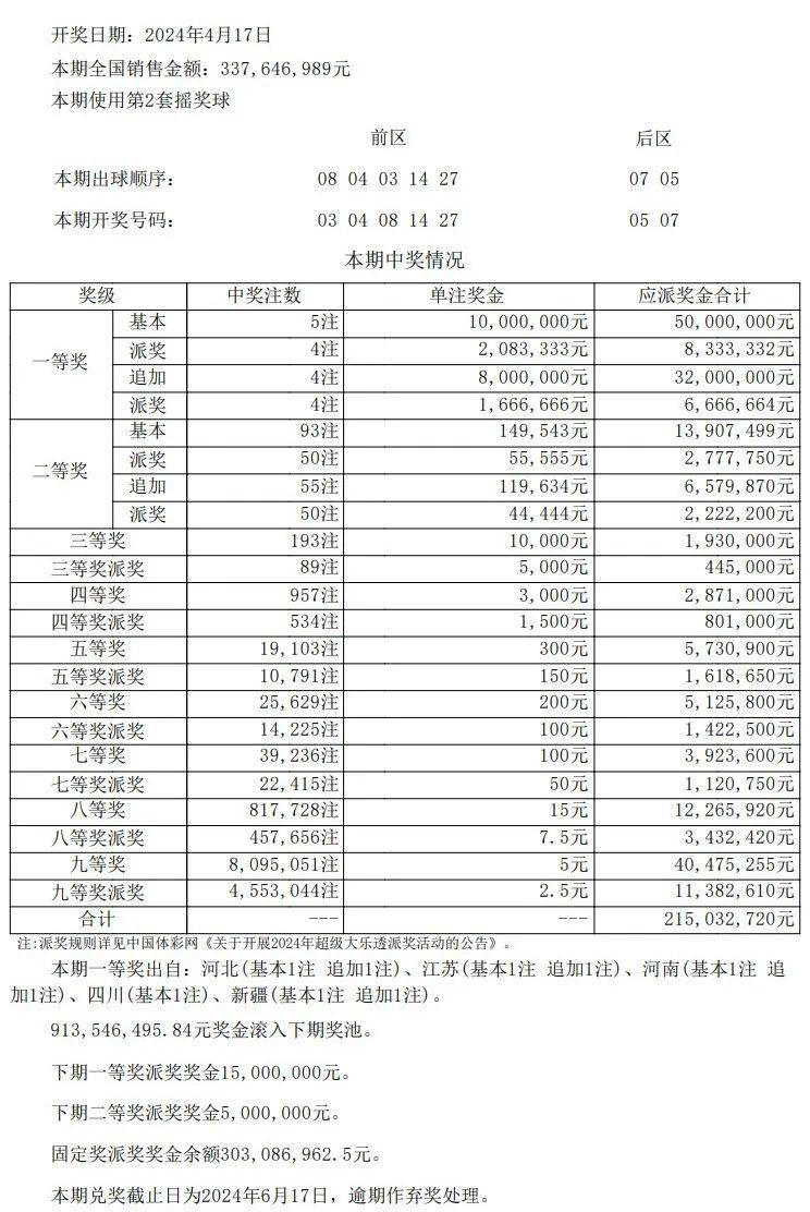 澳门开奖结果 开奖记录表013,科技成语分析落实_界面版92.65.52