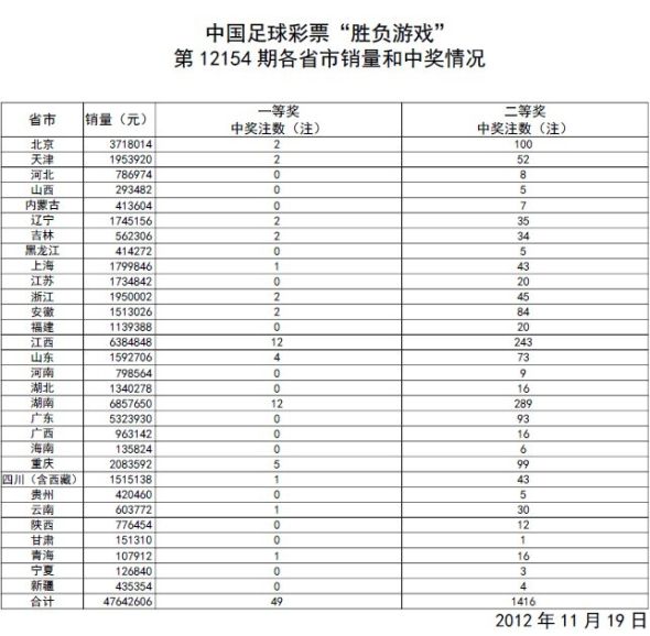 澳门开奖结果 开奖记录表生肖,理论解答解释落实_游戏版86.98.52