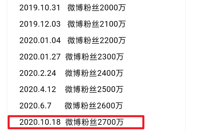 白小姐四肖四码100%准,最新答案解释落实_免费版99.62