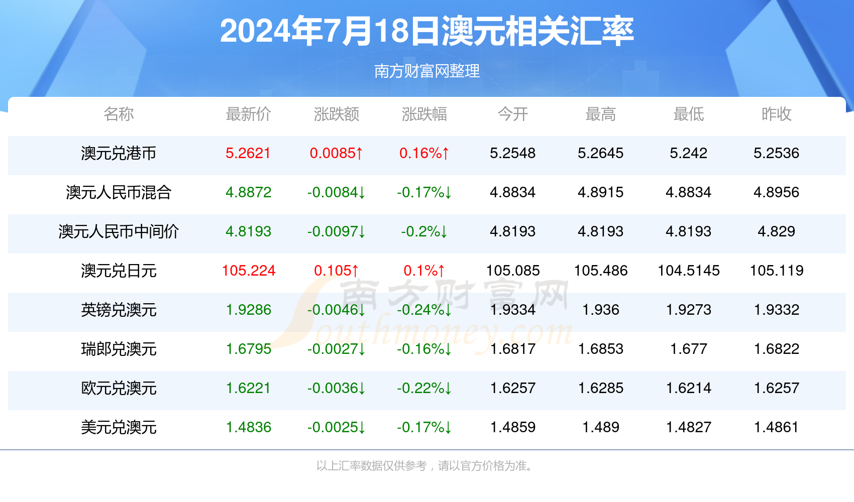 494949最快开奖结果 香港,决策资料解释落实_储蓄版9.652