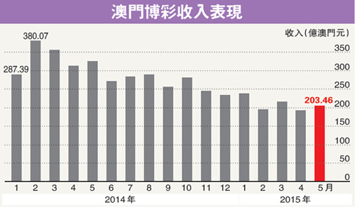 香港澳门六开彩开奖网站,科技成语分析落实_创意版28.69.80