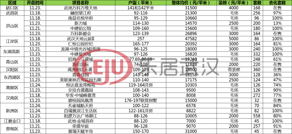 澳门三肖三码精准100%黄大仙,最新核心解答落实_社交版89.87.29