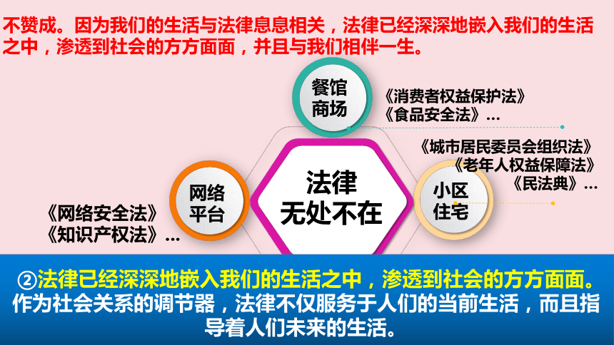 日常生活法律咨询渠道的重要性及其有效运用