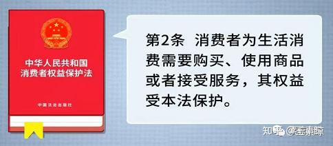 日常消费权益法律解析与应用指南