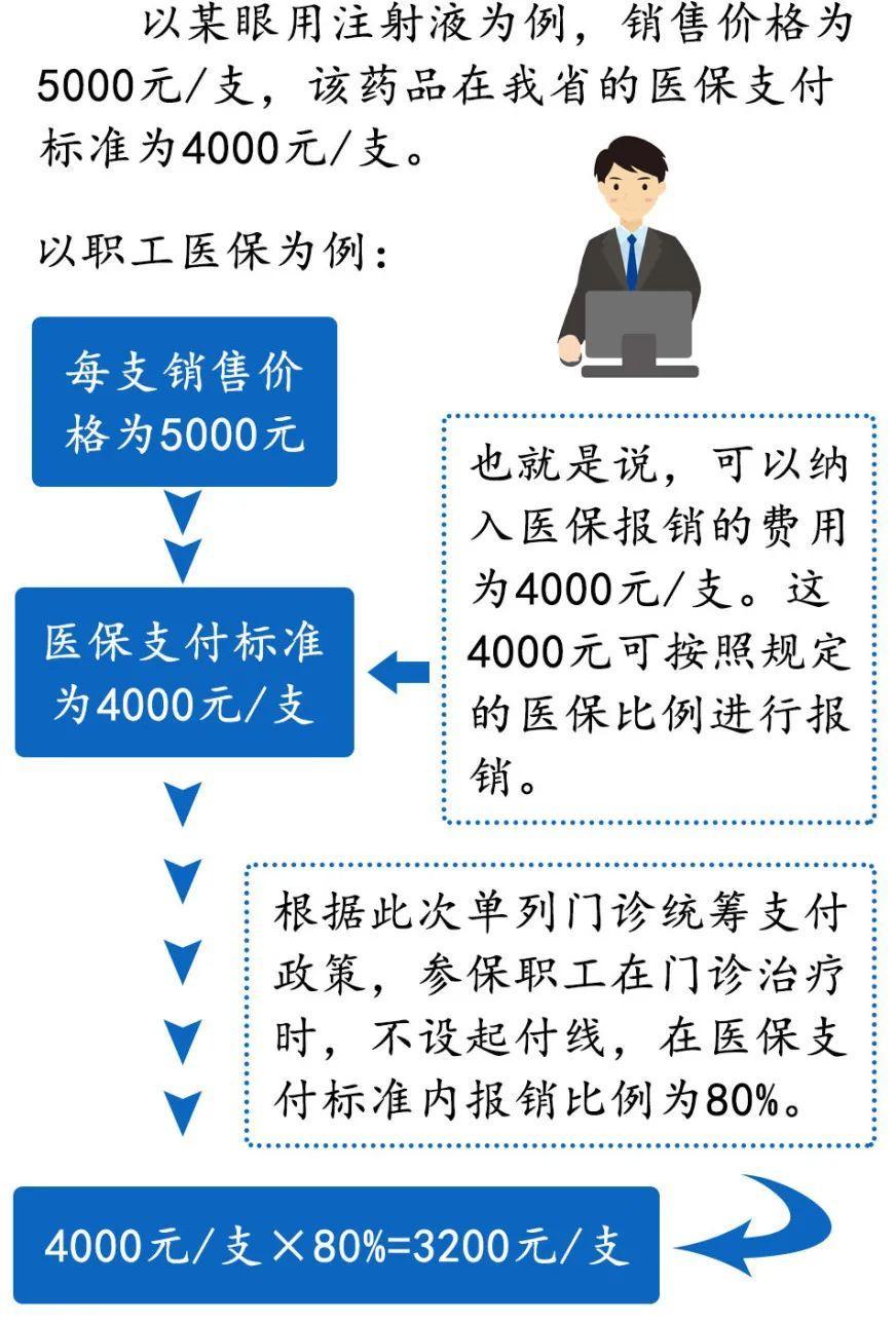 中国完善医保基金预付制度，保障医疗质量与资金流的双重胜利策略