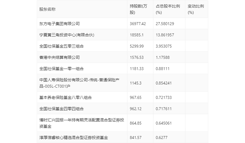 澳门六和彩资料查询2024年免费查询01-32期,动态词语解释落实_DP14.412