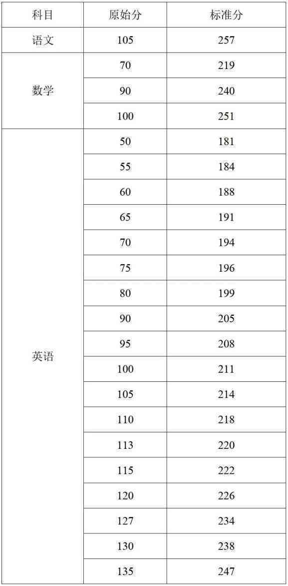 澳门开奖结果 开奖记录表生肖,平衡性策略实施指导_82347.935