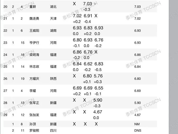 香港4777777开奖记录,动态解释词汇_HD47.022