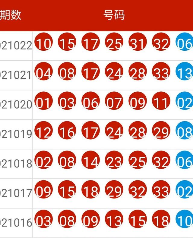 澳门六开彩开奖结果开奖记录2024年,决策资料解释落实_储蓄版2.989