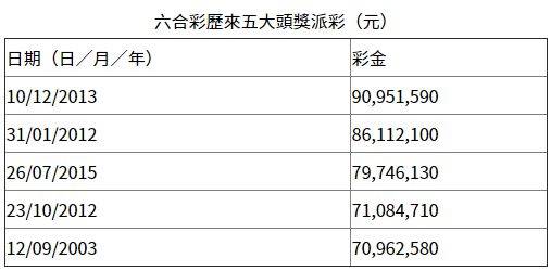 494949最快开奖结果 香港,科技成语分析落实_界面版29.68.79