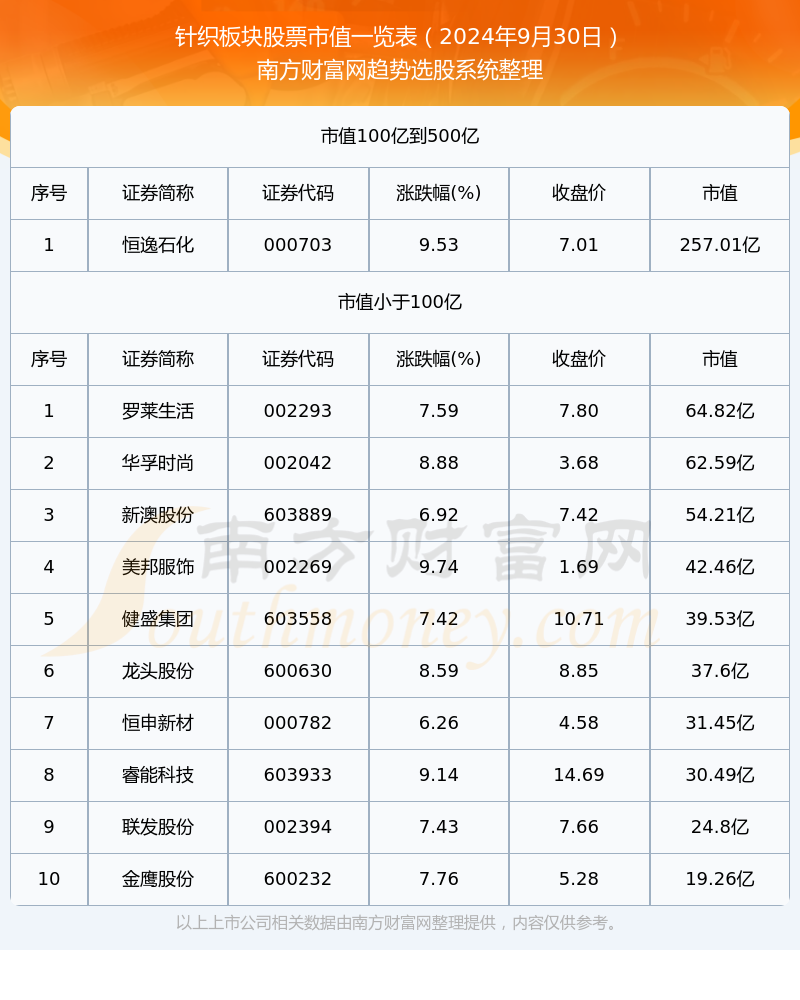 新澳今晚上9点30开奖结果是什么呢,高效实施方法解析_苹果版91.953