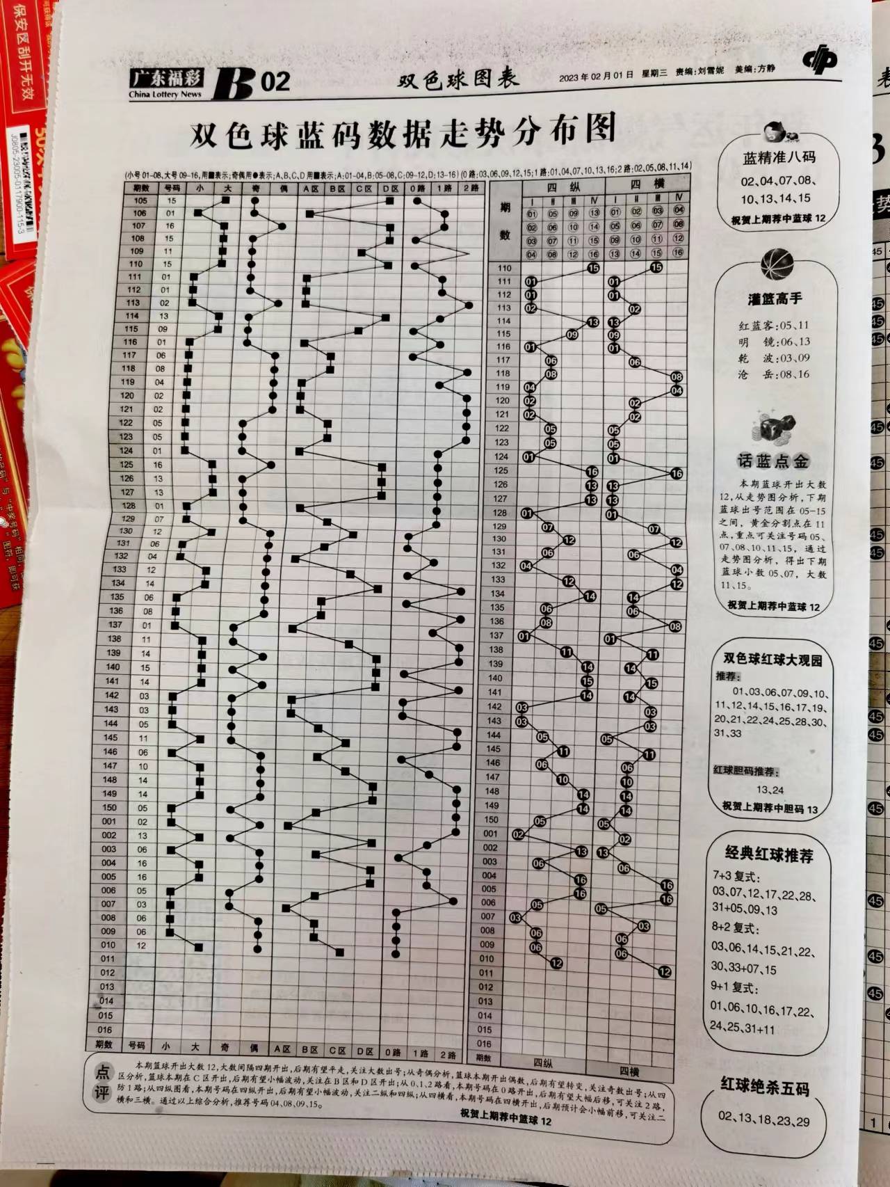 正版资料免费资料大全十点半,全面执行数据设计_X97.253