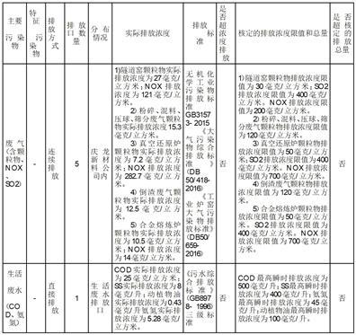 管家婆一码一肖100准,经典解释落实_户外版3.812