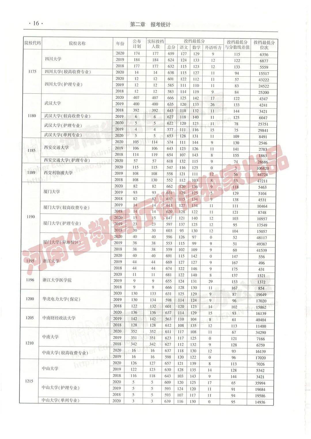 白小姐三肖三期必出一期开奖虎年,理论依据解释定义_尊享款82.382