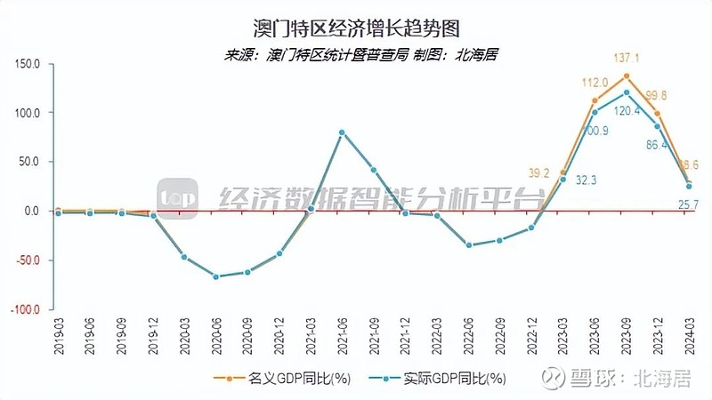 2024年新澳门开采结果,状况评估解析说明_RemixOS53.359