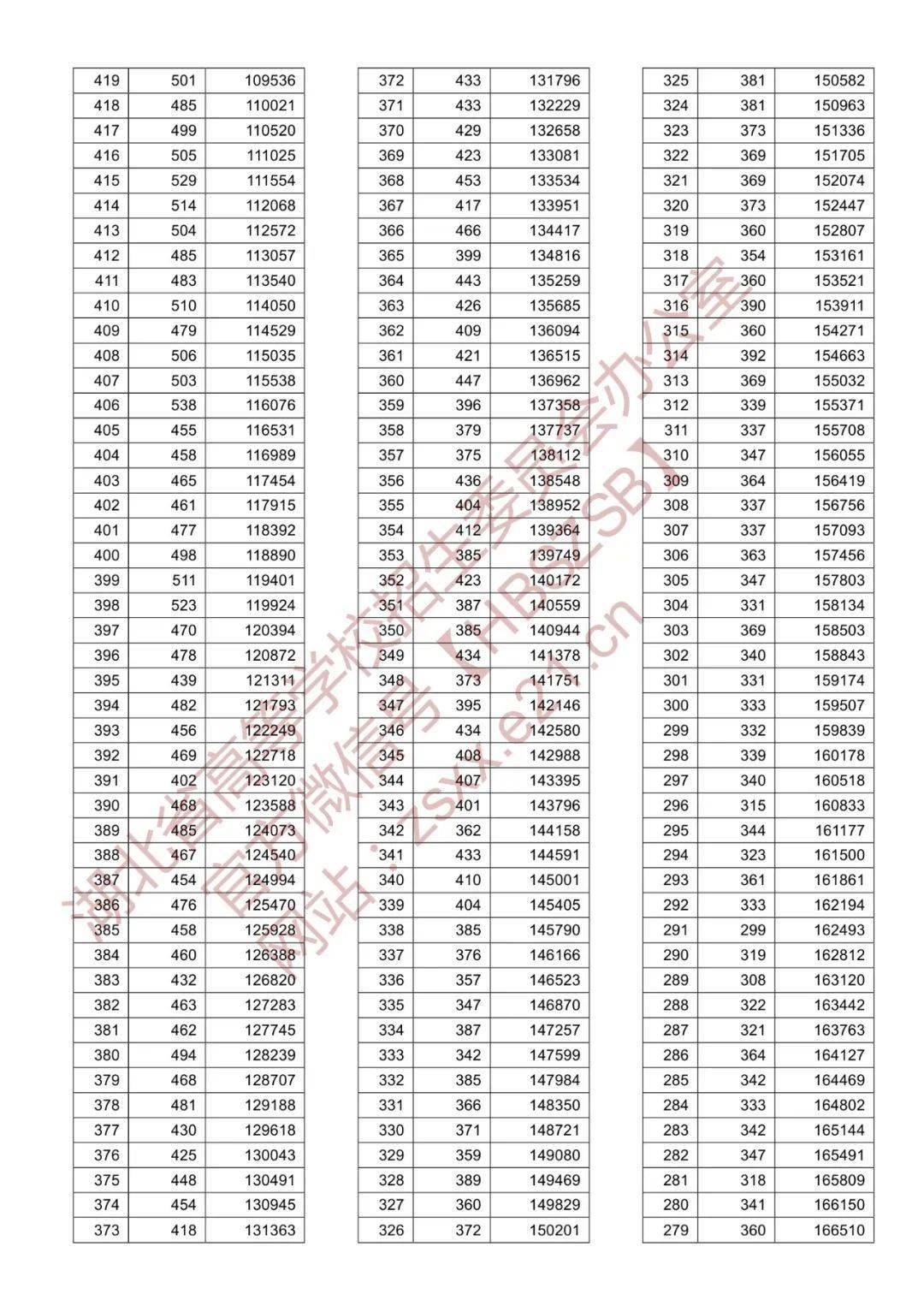 澳门开奖结果 开奖记录表生肖,高效解析方法_Superior82.593