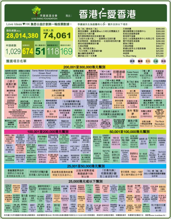 香港最准的资料免费公开150,效率资料解释落实_精英版9.397