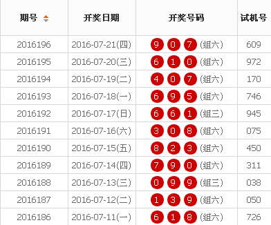 7777788888王中王开奖十记录网一,可持续发展实施探索_AR74.972