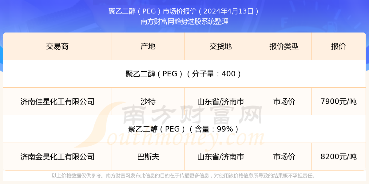 2024新澳门历史开奖记录查询结果,稳定评估计划_pack14.357