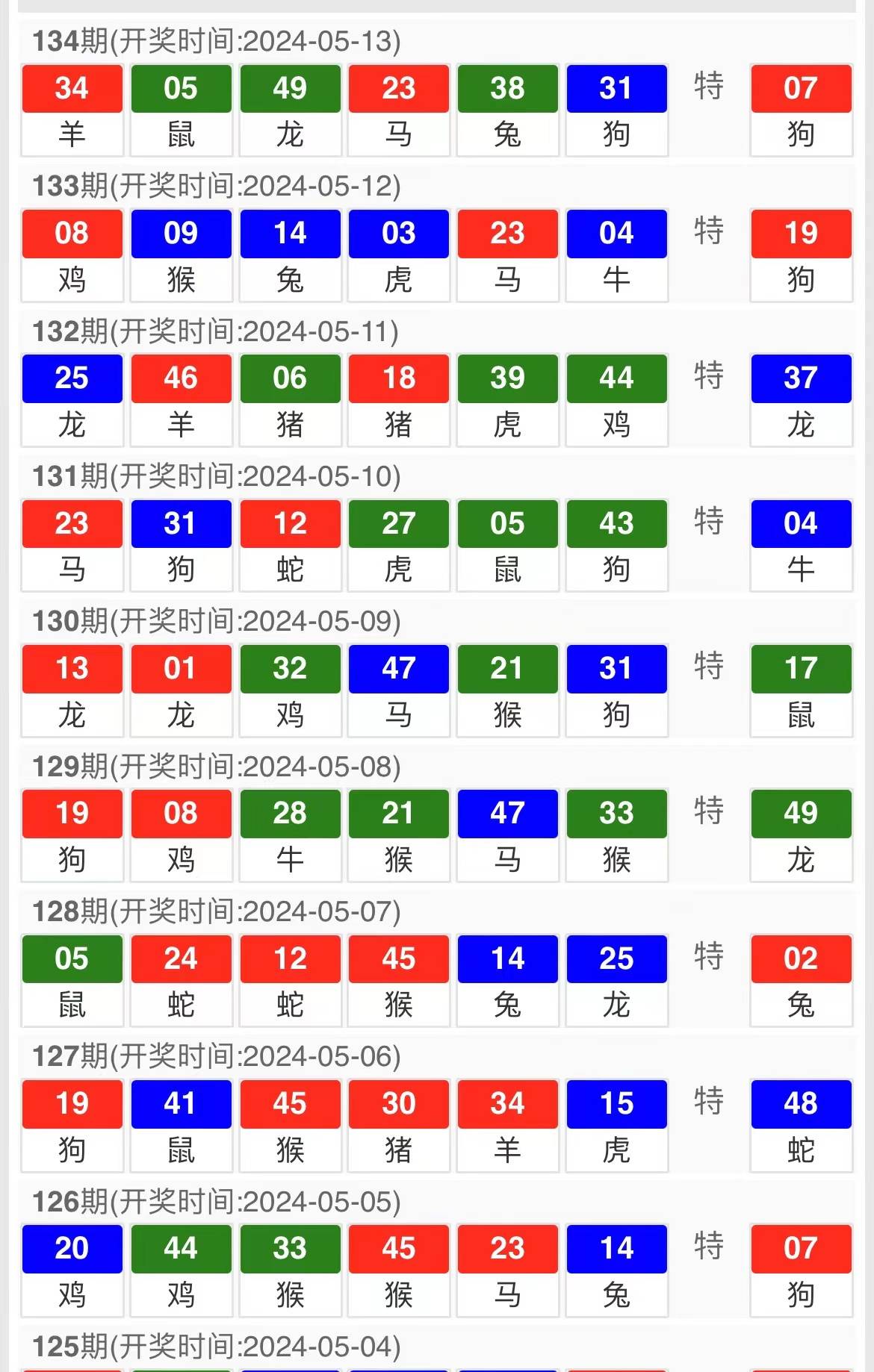 2024澳门王中王100%期期中,实地数据评估策略_网页款91.597