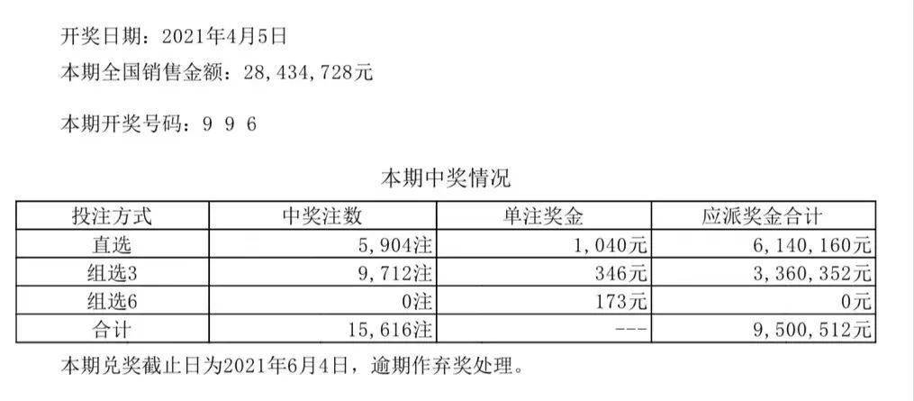 澳门六开彩开奖结果开奖记录2024年,重要性解释落实方法_战斗版74.772