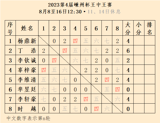 王中王王中王免费资料大全一,最新核心解答落实_社交版2.283