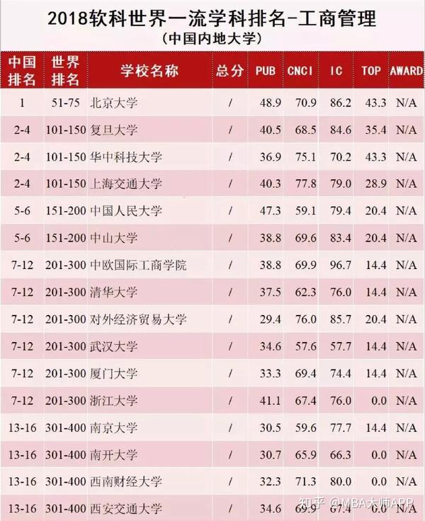 王中王一肖一特一中一MBA,重要性解释落实方法_战斗版74.772