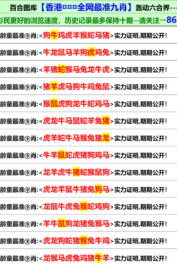 香港资料大全正版资料2024年免费,科技成语分析落实_界面版92.68.79