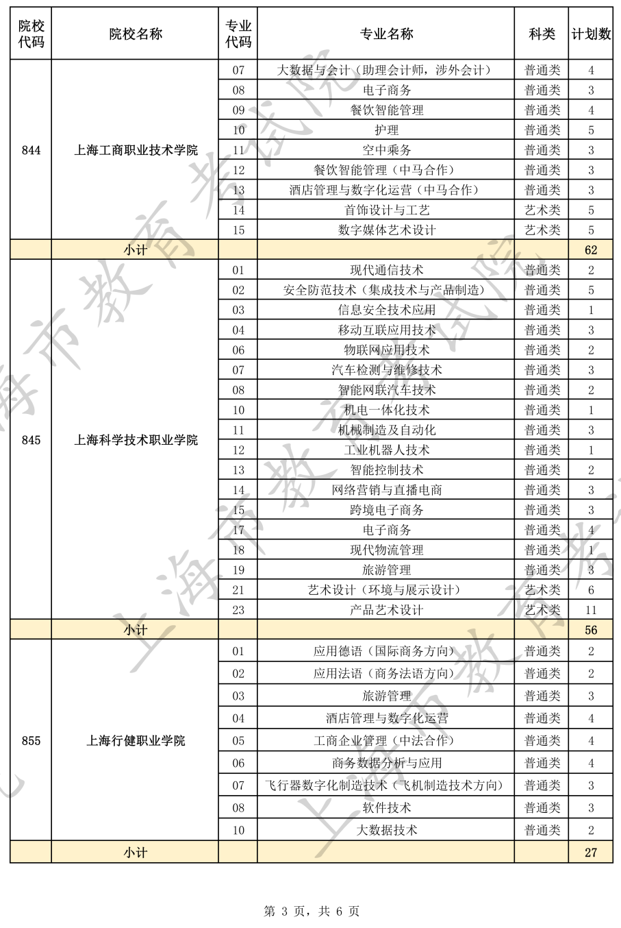 奥门六开奖号码2024年开奖结果查询表,精细解析说明_9DM91.15