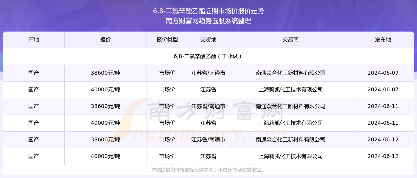 2024新奥精准资料免费大全078期,最新正品解答落实_手游版35.217