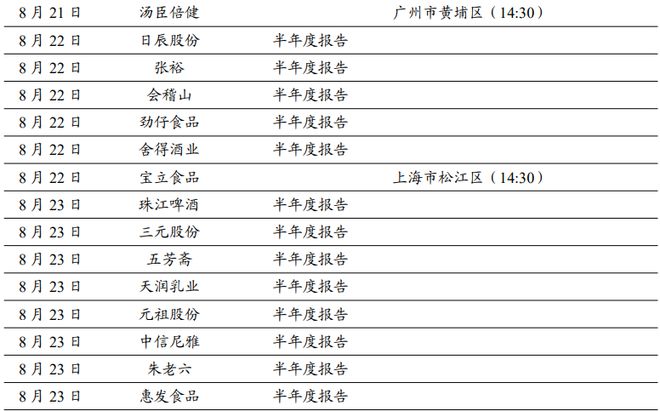 2024年天天开好彩大全,数据引导计划设计_C版21.953