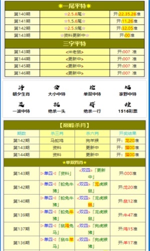 澳门王中王六码新澳门,仿真实现技术_高级版54.727