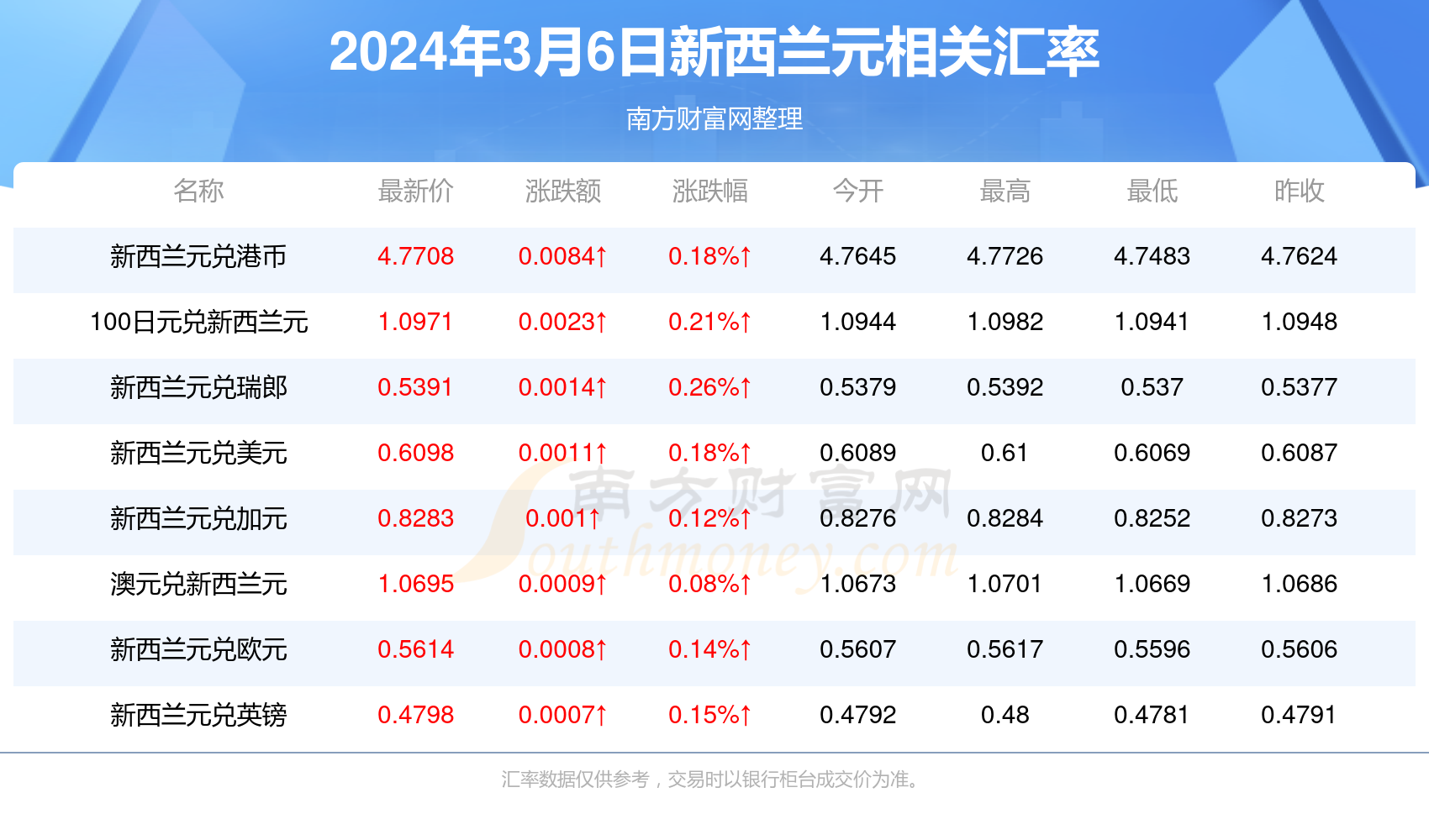 新澳门2024年正版马表,高效设计计划_动态版72.591