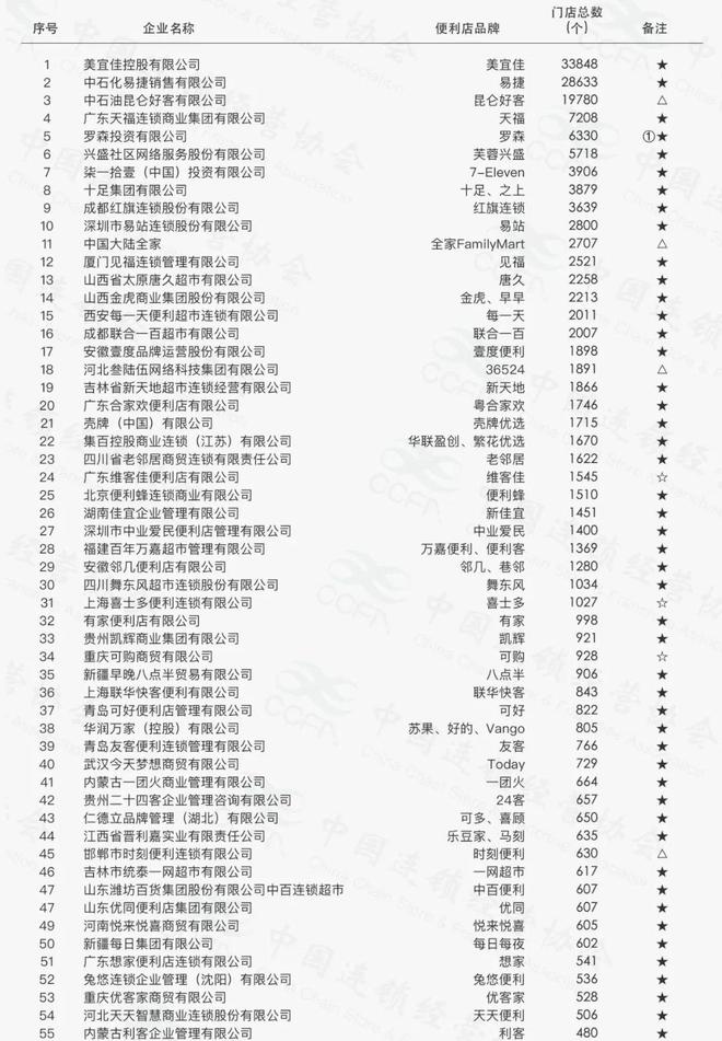 白小姐四肖四码100%准,数据资料解释落实_探索版97.95.89