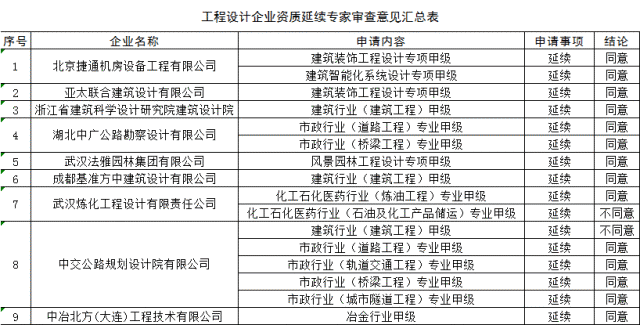 澳门一肖一特100精准免费,实时更新解析说明_N版82.17