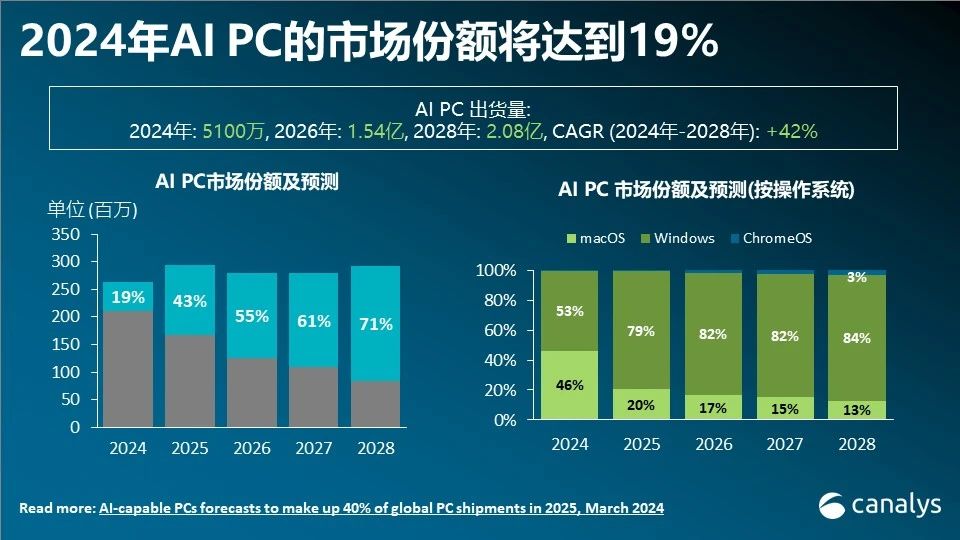 2024年澳彩综合资料大全,现状解答解释落实_标配版22.2.12