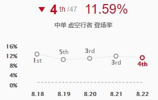 情随风逝 第4页