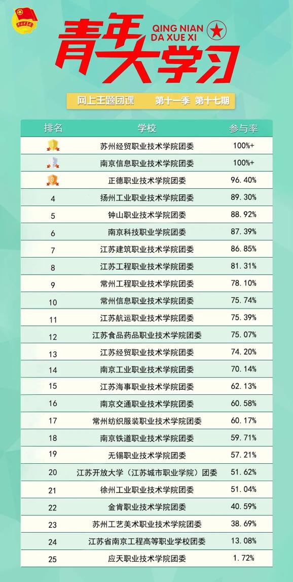 澳门三中三码精准100%,数据资料解释落实_探索版66.38.69