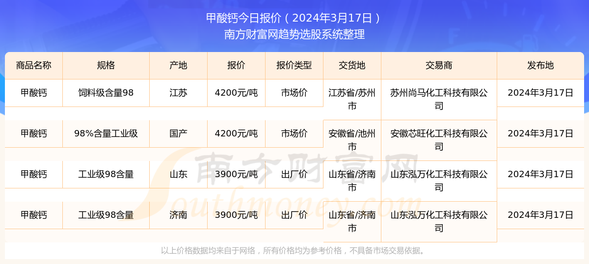 2024年新澳门天天开奖免费查询,最佳精选解释落实_尊贵版18.29