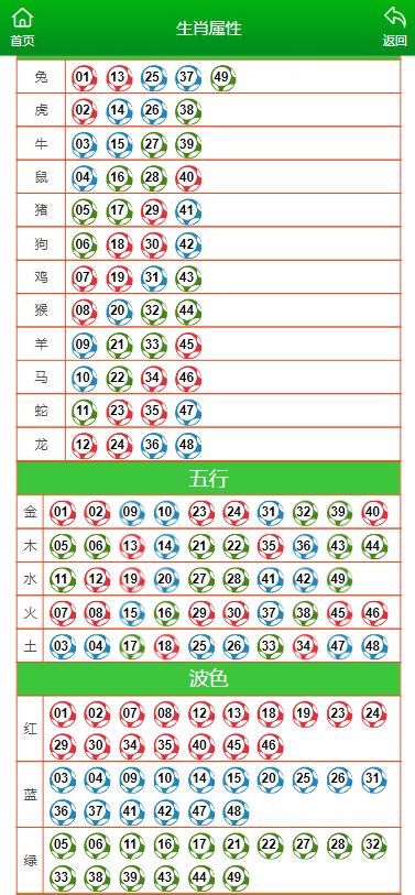 澳门开特马 开奖结果课特色抽奖,效率资料解释落实_精英版90.37.96