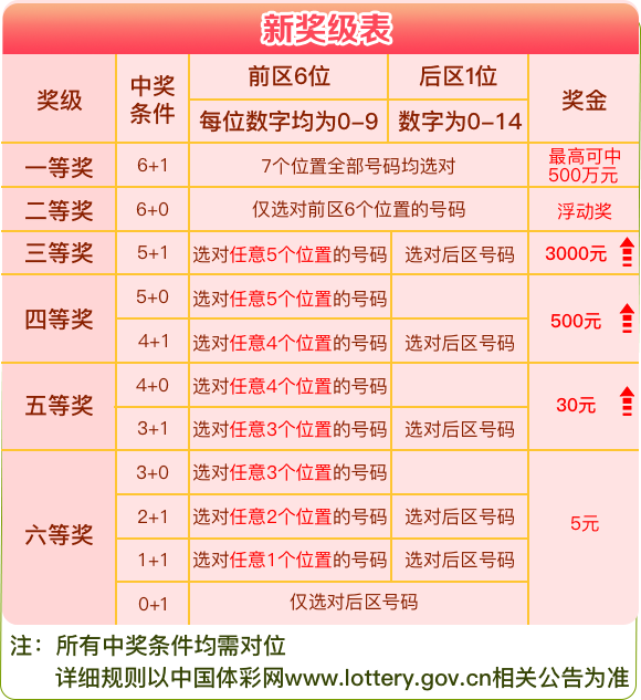 新澳天天开奖资料大全最新100期,科技成语分析落实_创意版20.93.89