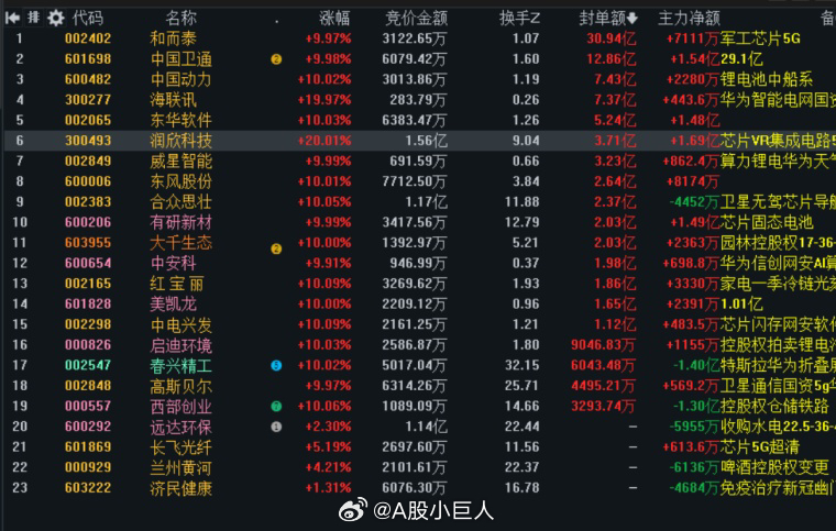 摩尔线程，准备冲刺IPO的国产科技新星，又一个国产英伟达吗？