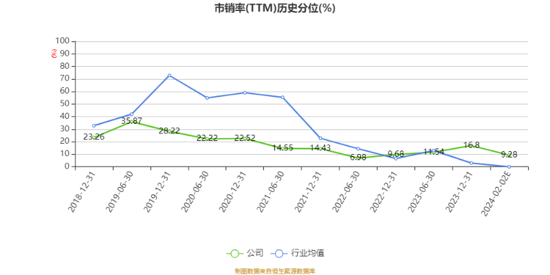 澳门六和彩资料查询2024年免费查询01-36，数据资料解释落实_探索版76.91.15