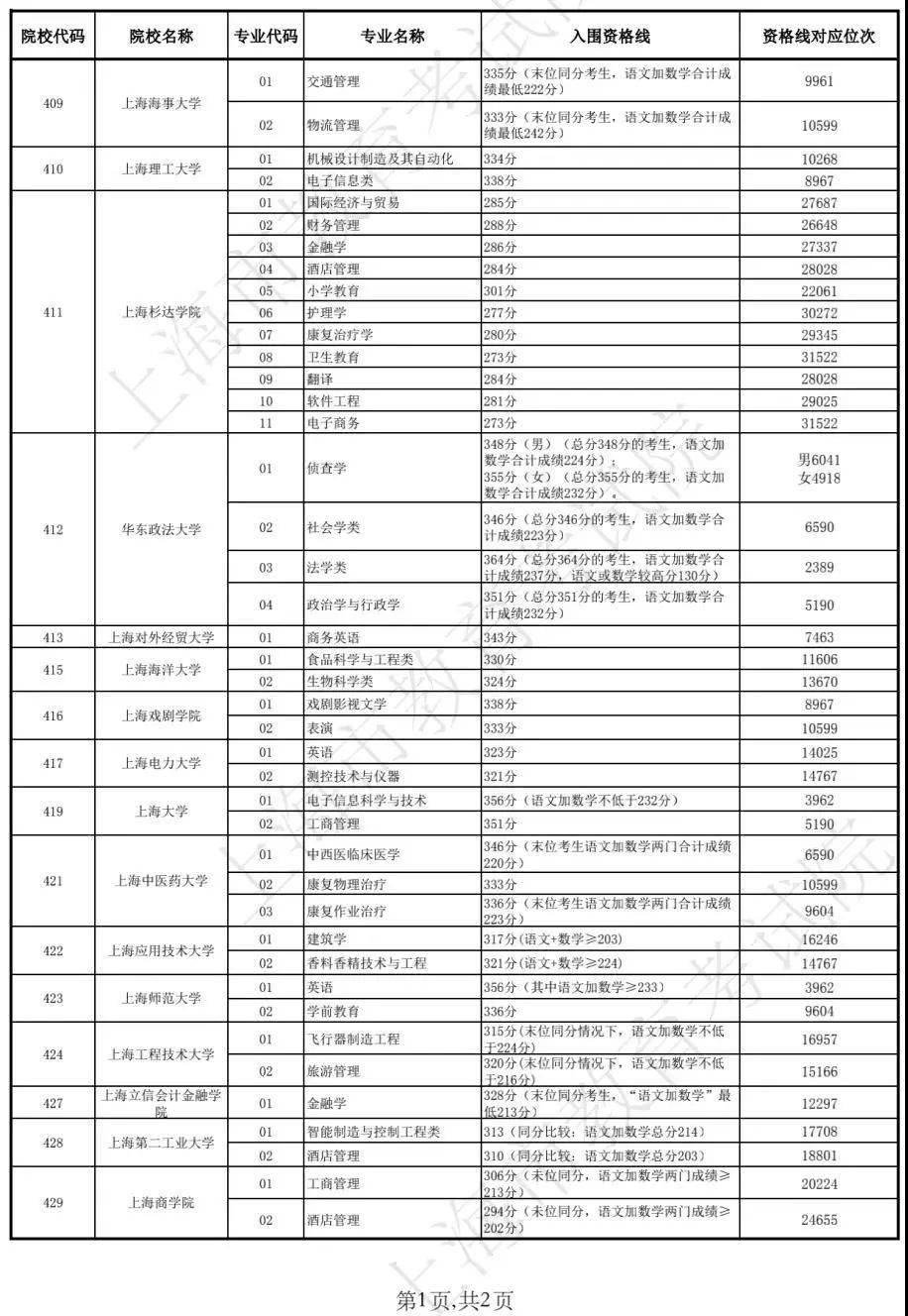 澳门开奖结果 开奖记录表013，决策资料解释落实_储蓄版3.966