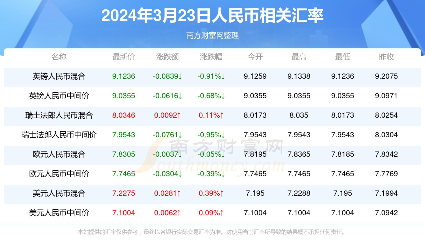 2024年新澳门天天开奖免费查询，效率资料解释落实_精英版91.715