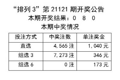 新奥今天开奖结果查询，最新核心解答落实_社交版53.366