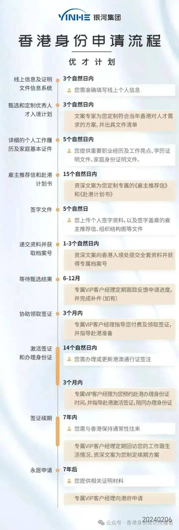 2024香港港六开奖记录，快速解答解释落实_战略版86.76.86