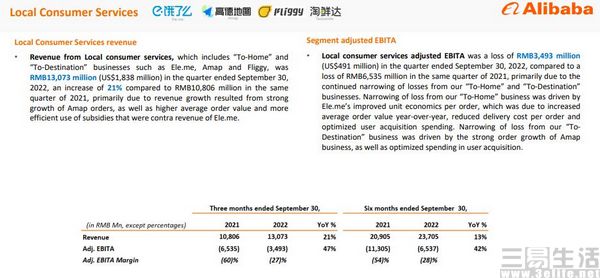 阿里第二季度业绩稳健增长的驱动力及前景展望